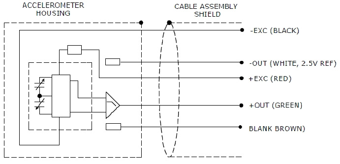 MEMS Accelerometer capacitance VC5123A