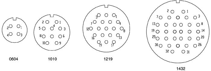 Y60 electrical connectors