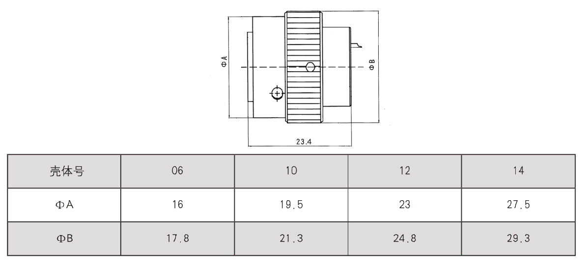 Y60 electrical connectors