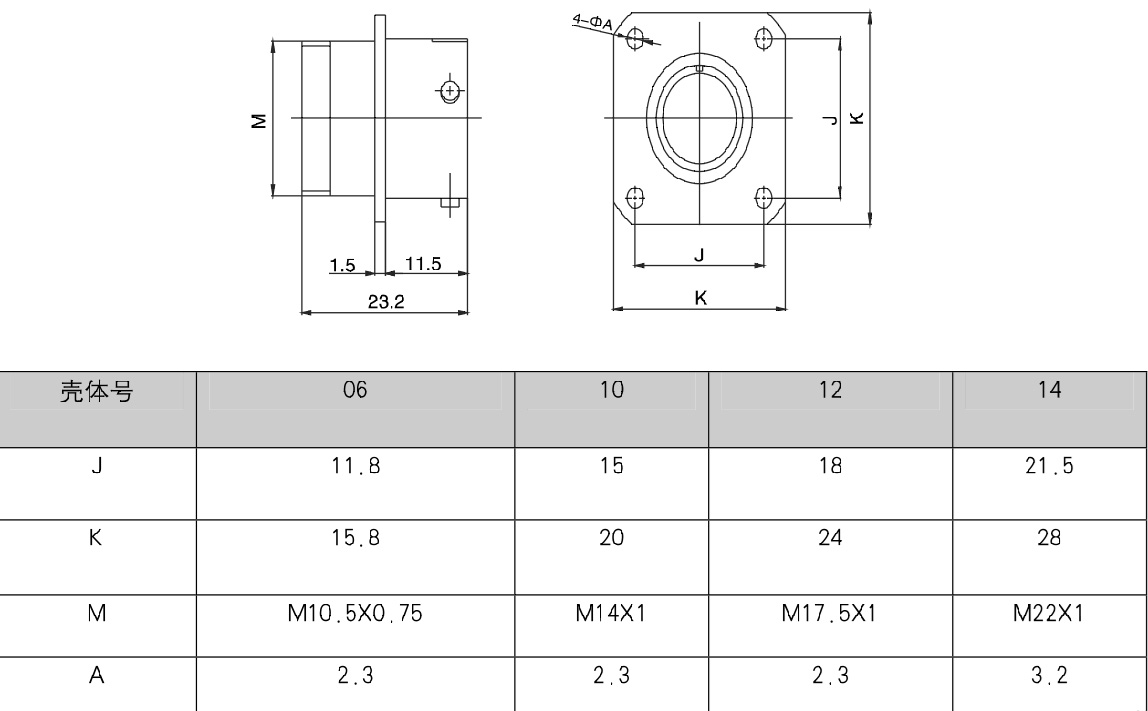 Y60 electrical connectors