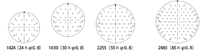 Y27 electrical connectors