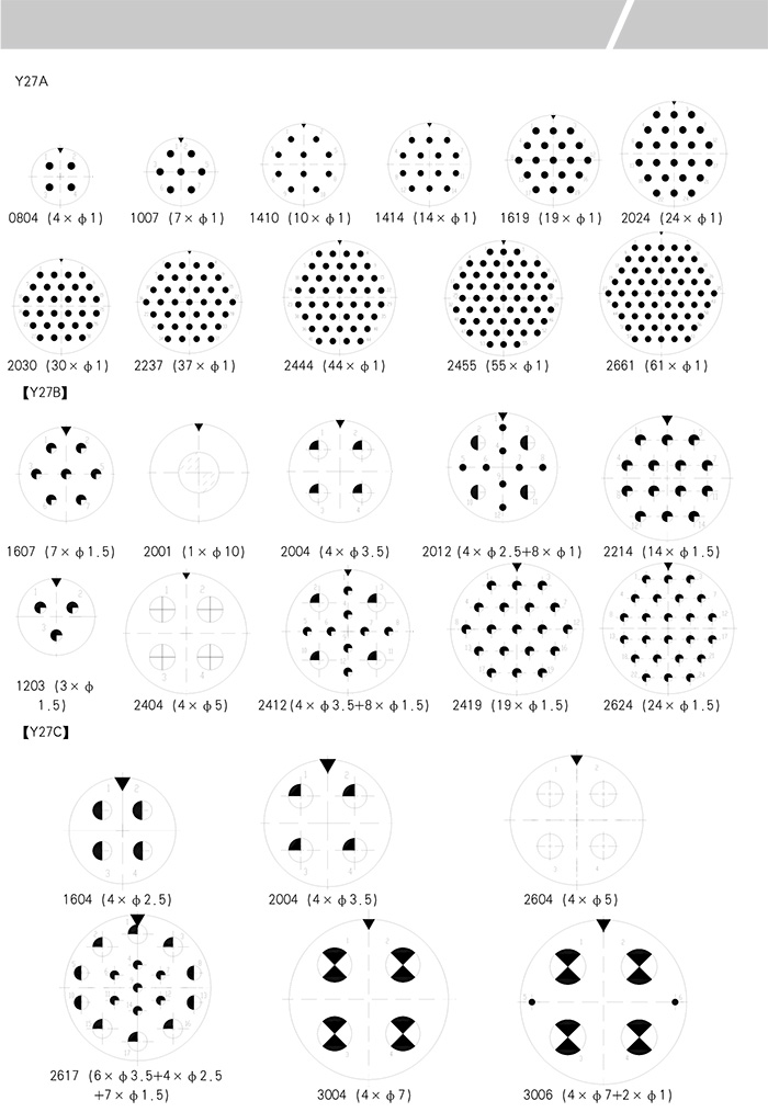 Y27 electrical connectors