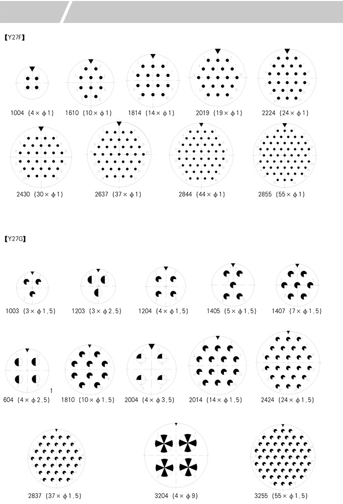 Y27 electrical connectors